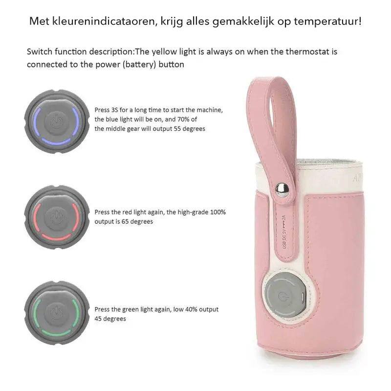 Smart Mama Flessenwarmer On-The-Go